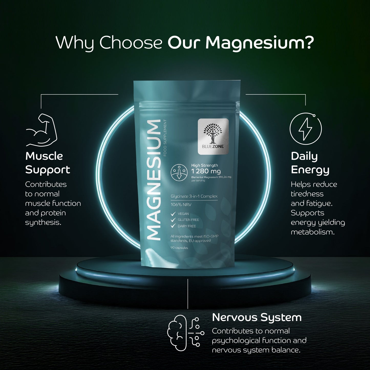 Magnesium Glycinate 3-in-1 Complex 106% NRV That Powers More Than Muscle