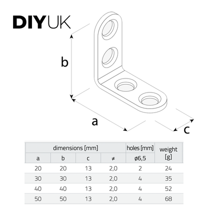 Angle Brackets, Corner Brace Zinc Plated Steel L Shape T2mm Metal Plate Repair Bracket