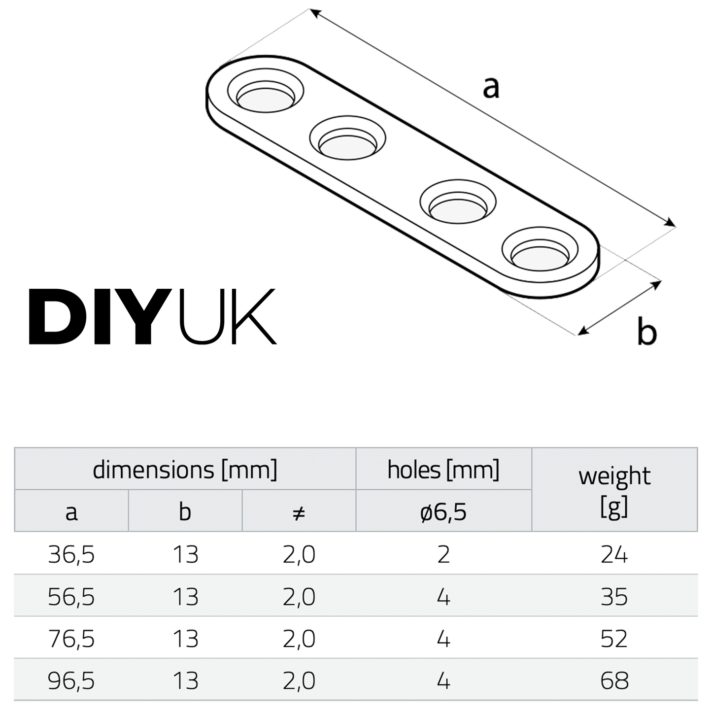 Flat Brackets For Wood, Straight Brace, Mending Plates Premium Steel Galvanised Connecting Repair Fixing