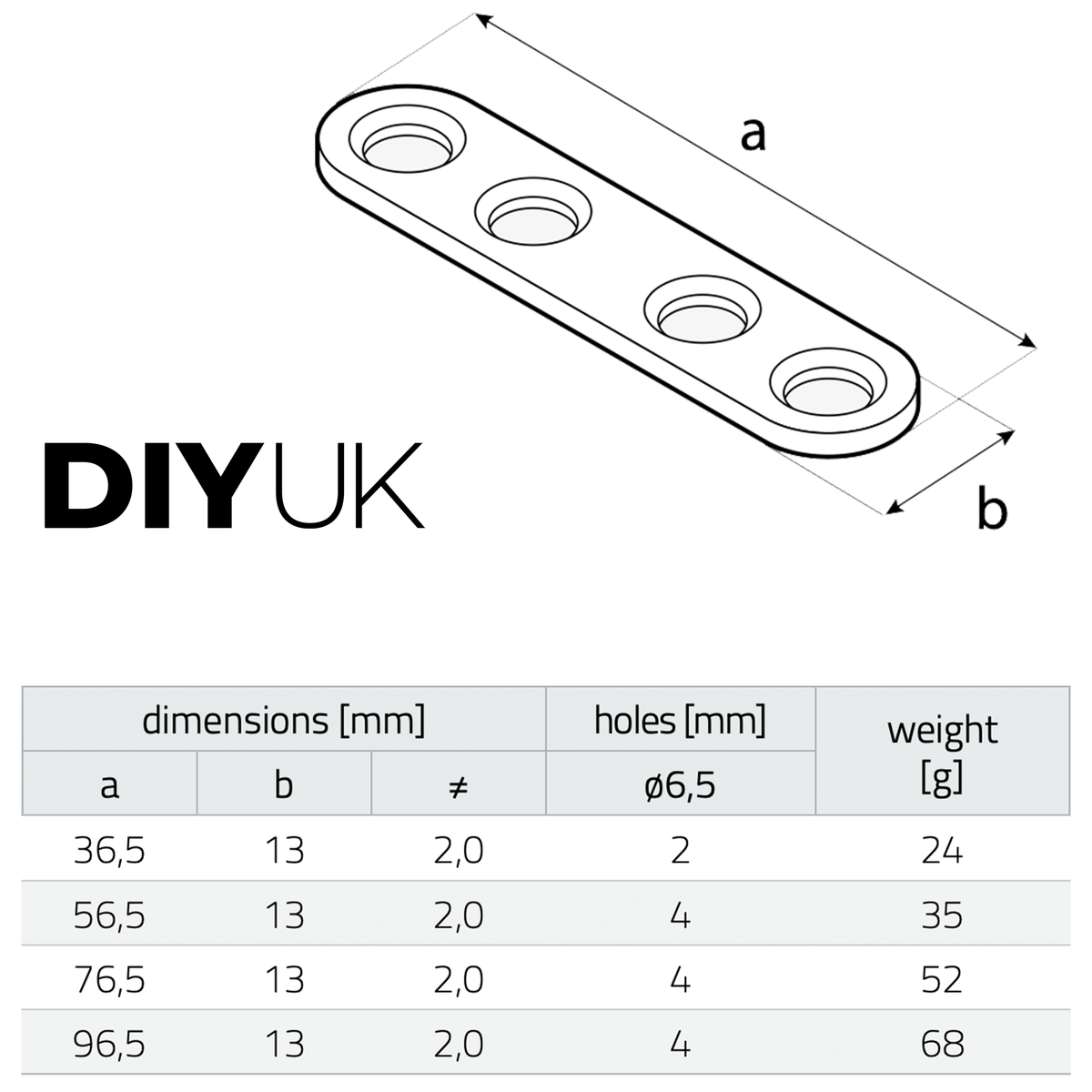 Flat Brackets For Wood, Straight Brace, Mending Plates Premium Steel Galvanised Connecting Repair Fixing - DIYUK