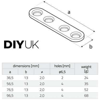 Flat Brackets For Wood, Straight Brace, Mending Plates Premium Steel Galvanised Connecting Repair Fixing