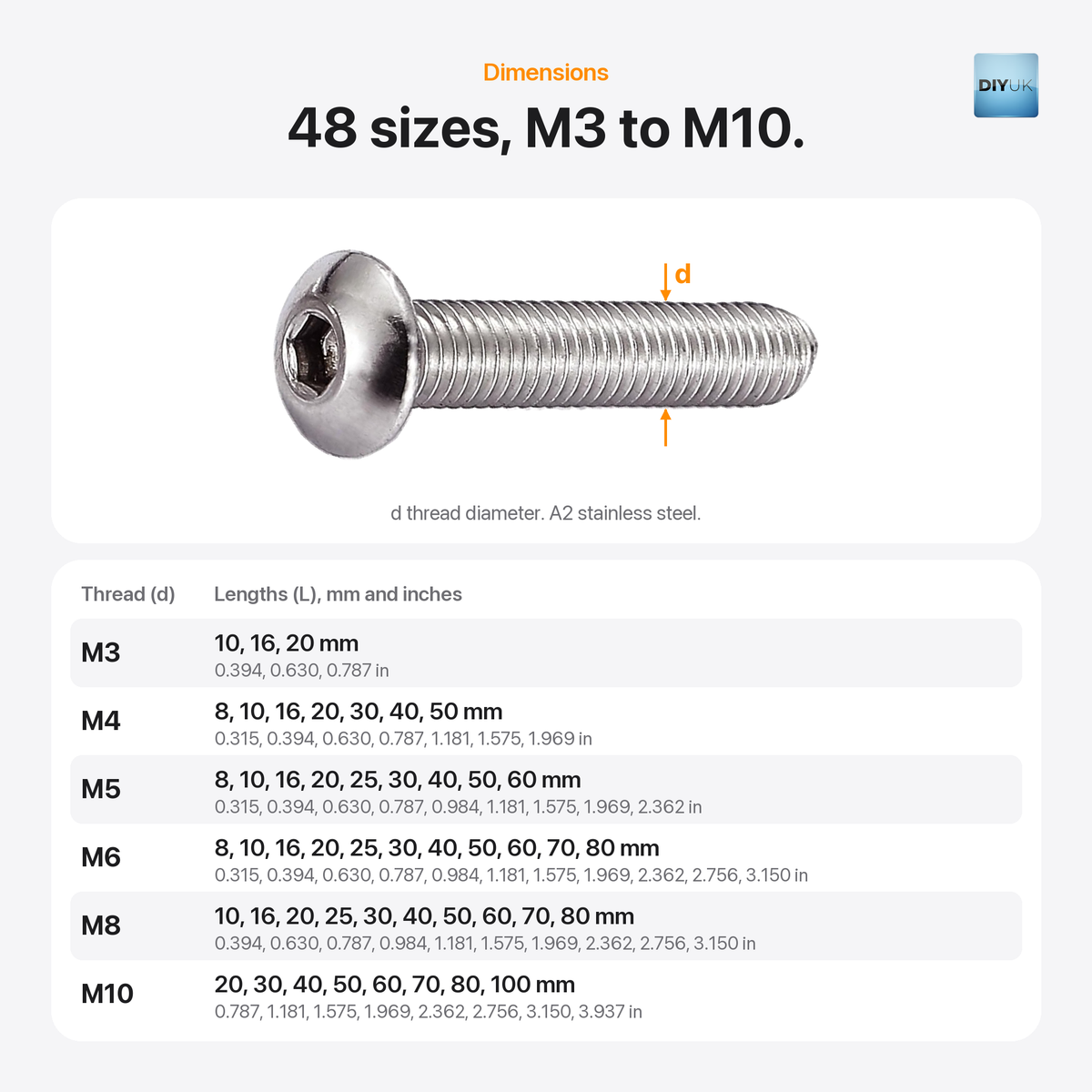 DIYUK A2 Stainless Steel Hex Socket Button Head Bolts (ISO 7380), dimensions: thread diameter and lengths in mm and inches for M3, M4, M5, M6, M8 and M10
