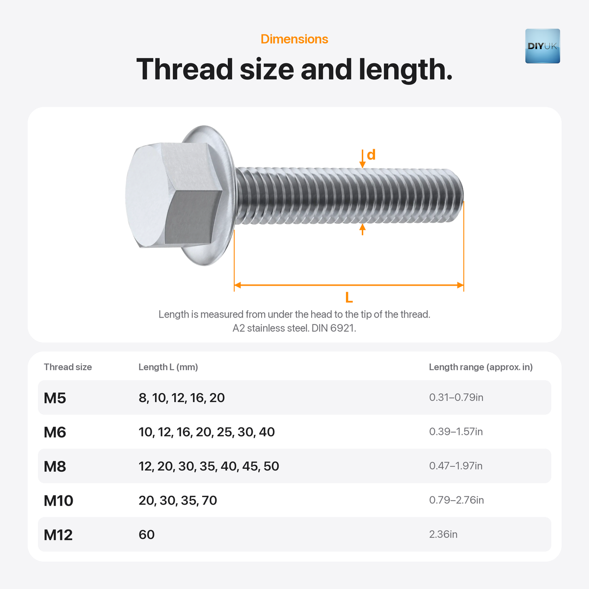 DIYUK A2 stainless steel flange bolts, dimensions: thread size d and length L, measured from under the head to the tip of the thread; lengths M5 8-20mm, M6 10-40mm, M8 12-50mm, M10 20-70mm, M12 60mm, with approximate inch ranges; A2 stainless steel, similar to DIN 6921