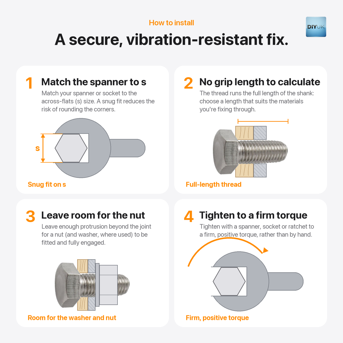 DIYUK A2 Stainless Steel Hexagon Head Bolts, DIN 933 / ISO 4017, how to install: match the spanner to s, no grip length to calculate, leave room for the nut, tighten to a firm torque