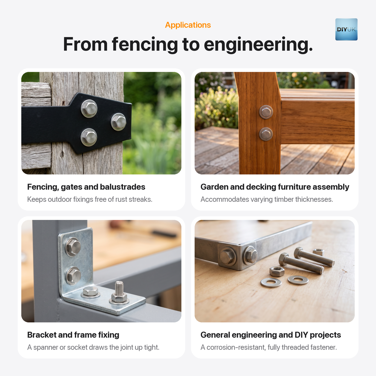 DIYUK A2 Stainless Steel Hexagon Head Bolts, DIN 933 / ISO 4017, applications: fencing, gates and balustrades; garden and decking furniture; bracket and frame fixing; general engineering and DIY