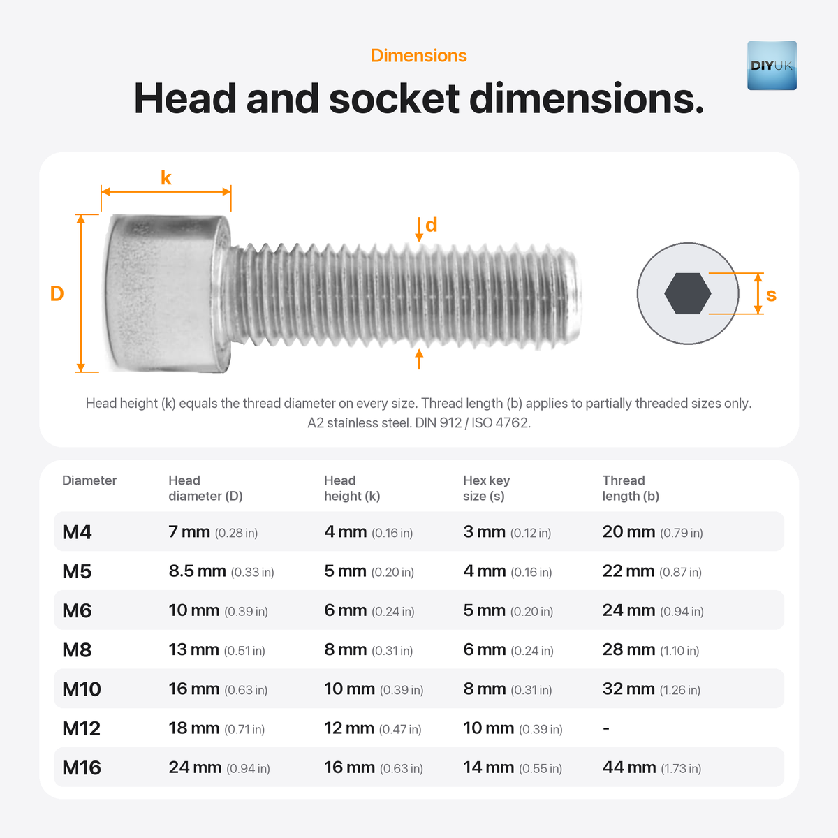 DIYUK A2 Stainless Steel Allen Socket Cap Head Screws DIN 912, dimensions: head diameter, head height, hex key size and thread length for M4 to M16
