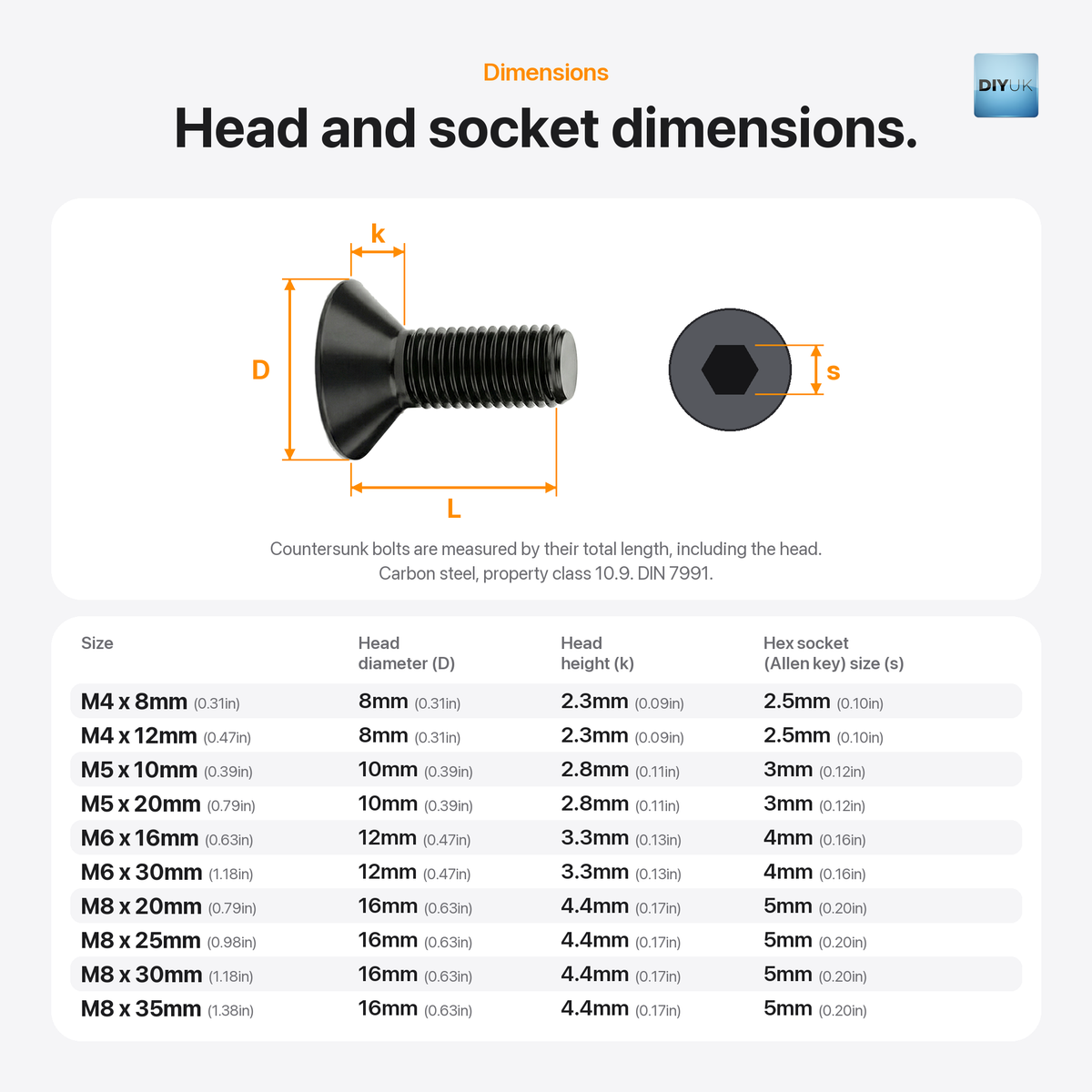 Black Hex Socket Countersunk Bolts - DIN 7991 Grade 10.9, dimensions