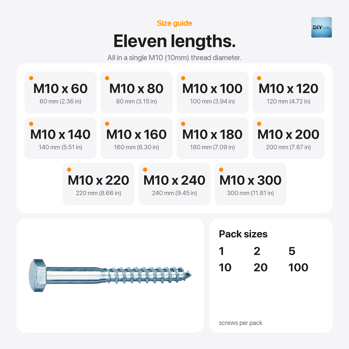 M10 (10mm) Hex Head Coach Screws - Heavy Duty BZP Timber Lag Bolts, size guide