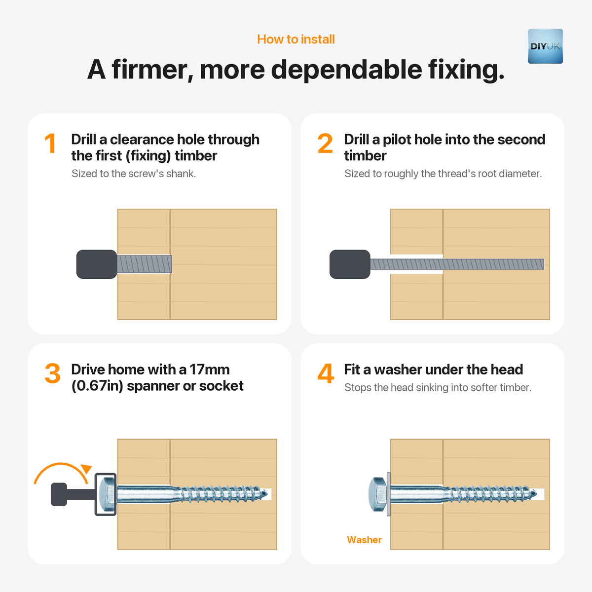 M10 (10mm) Hex Head Coach Screws - Heavy Duty BZP Timber Lag Bolts, installation guide