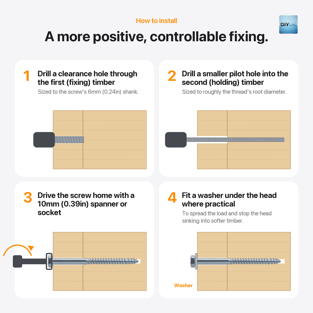 DIYUK M6 hex head coach screws, how to install: drill a clearance hole through the first timber sized to the 6mm shank, drill a smaller pilot hole into the second timber, drive the screw home with a 10mm spanner or socket, fit a washer under the head where practical