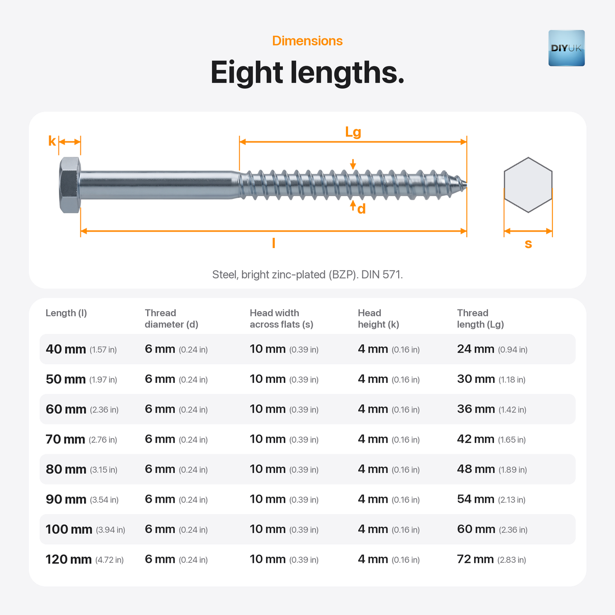 DIYUK M6 hex head coach screws, dimensions to DIN 571: thread diameter d 6mm, head width across flats s 10mm, head height k 4mm, thread length Lg 24-72mm for lengths 40-120mm; steel, bright zinc-plated (BZP)