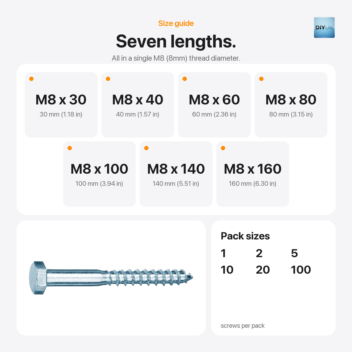 M8 (8mm) Hex Head Coach Screws - Heavy Duty BZP Timber Fasteners, size guide