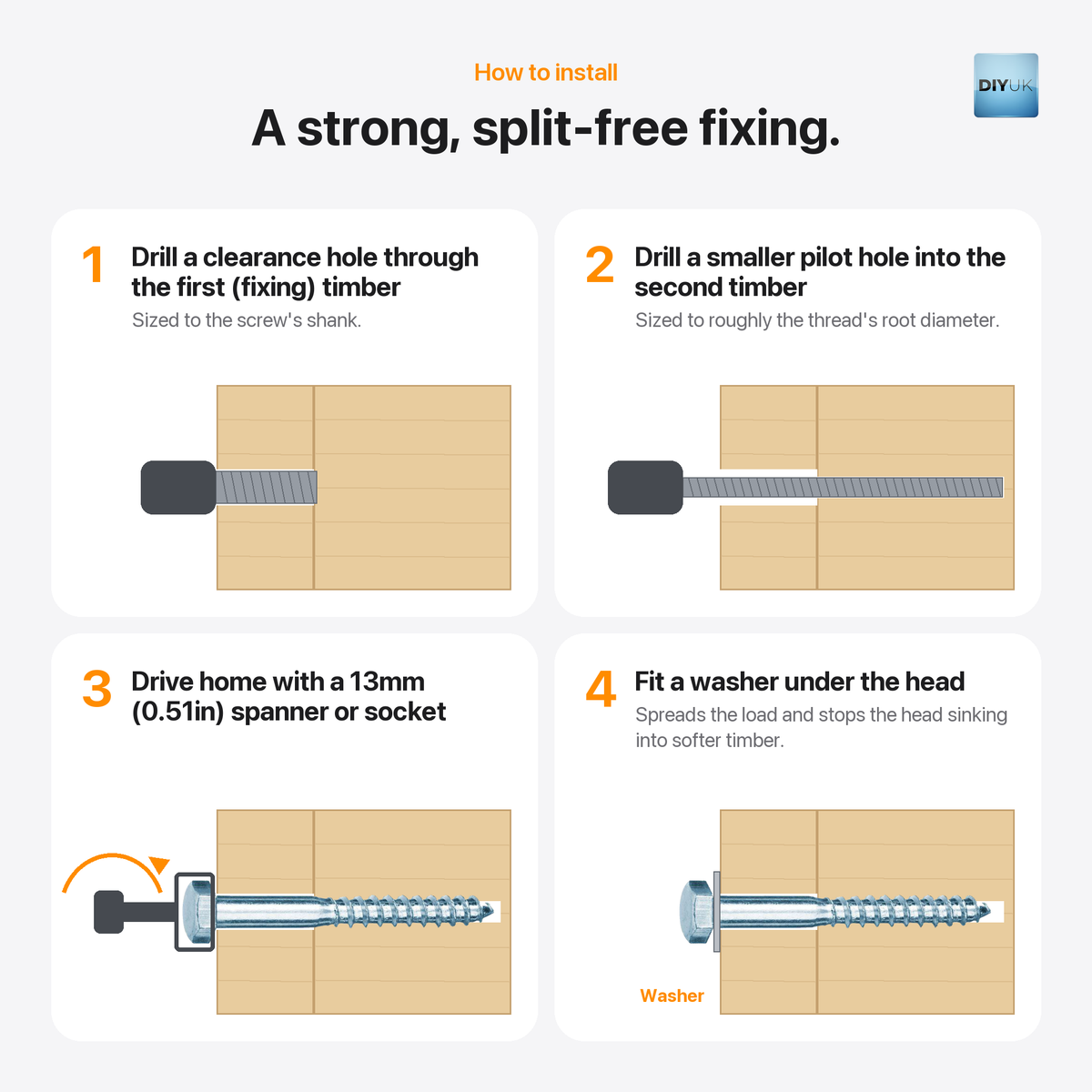 M8 (8mm) Hex Head Coach Screws - Heavy Duty BZP Timber Fasteners, installation guide