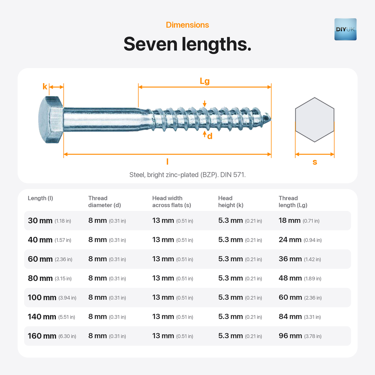 M8 (8mm) Hex Head Coach Screws - Heavy Duty BZP Timber Fasteners, dimensions