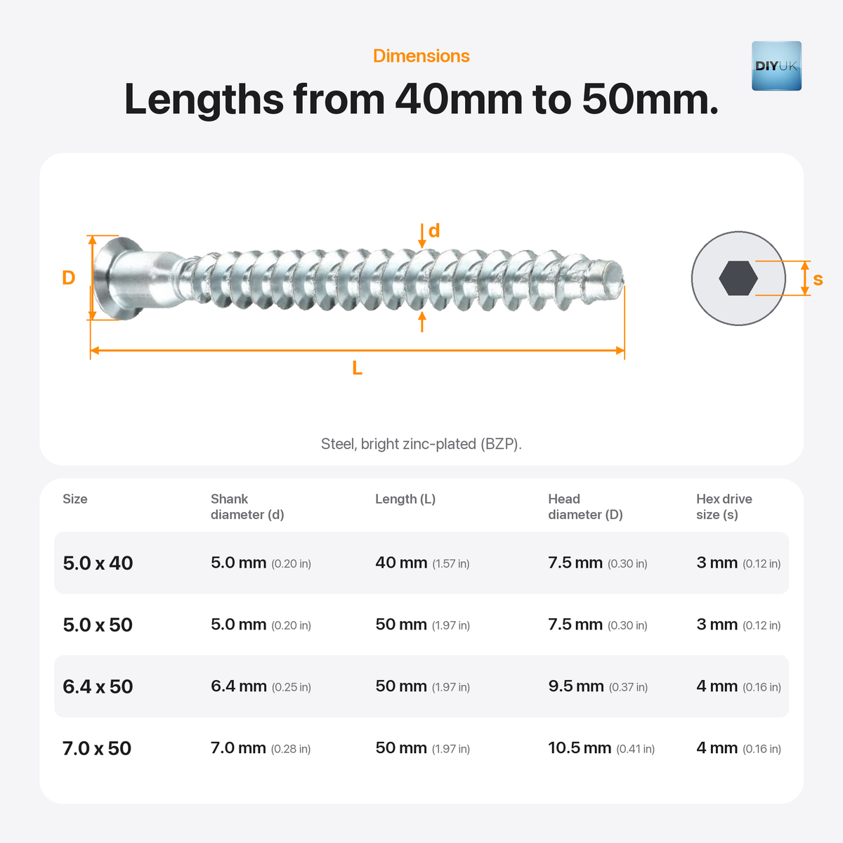 DIYUK confirmat screws, dimensions: lengths from 40mm to 50mm; shank diameter d 5.0, 6.4 or 7.0mm, head diameter D 7.5, 9.5 or 10.5mm, hex drive size 3 or 4mm; steel, bright zinc-plated (BZP)