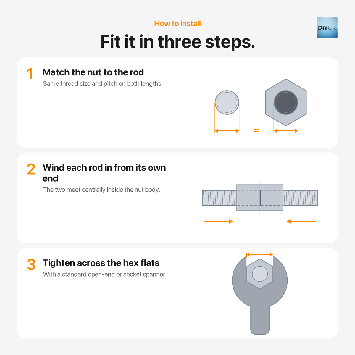 DIYUK hex coupling nuts, how to install: match the nut to the rod, same thread size and pitch on both lengths; wind each rod in from its own end so the two meet centrally inside the nut; tighten across the hex flats with a standard open-end or socket spanner