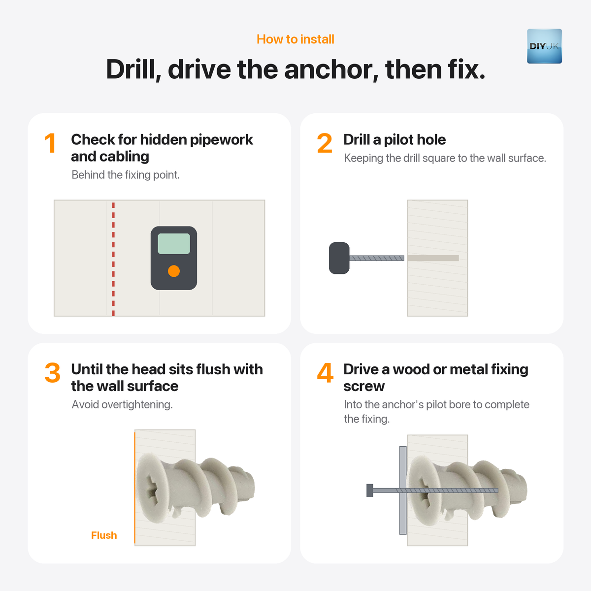 DIYUK cavity wall anchors, how to install: check for hidden pipework and cabling, drill a pilot hole square to the wall, drive the anchor until the head sits flush, then drive a wood or metal fixing screw into the anchor's pilot bore