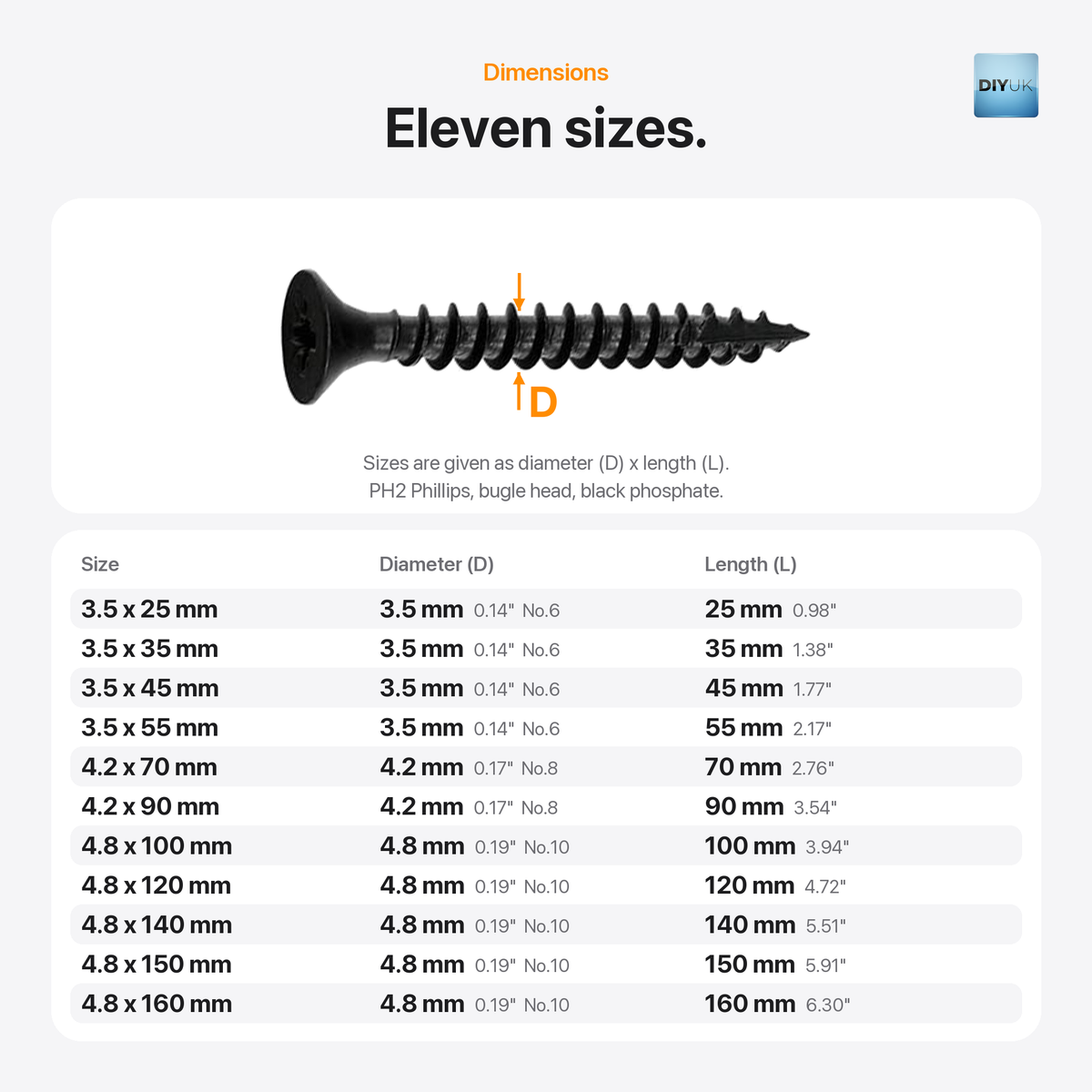 DIYUK Coarse Thread Drywall Screws, Black Phosphate, Bugle Head, PH2 Phillips Drive, dimensions of all 11 sizes
