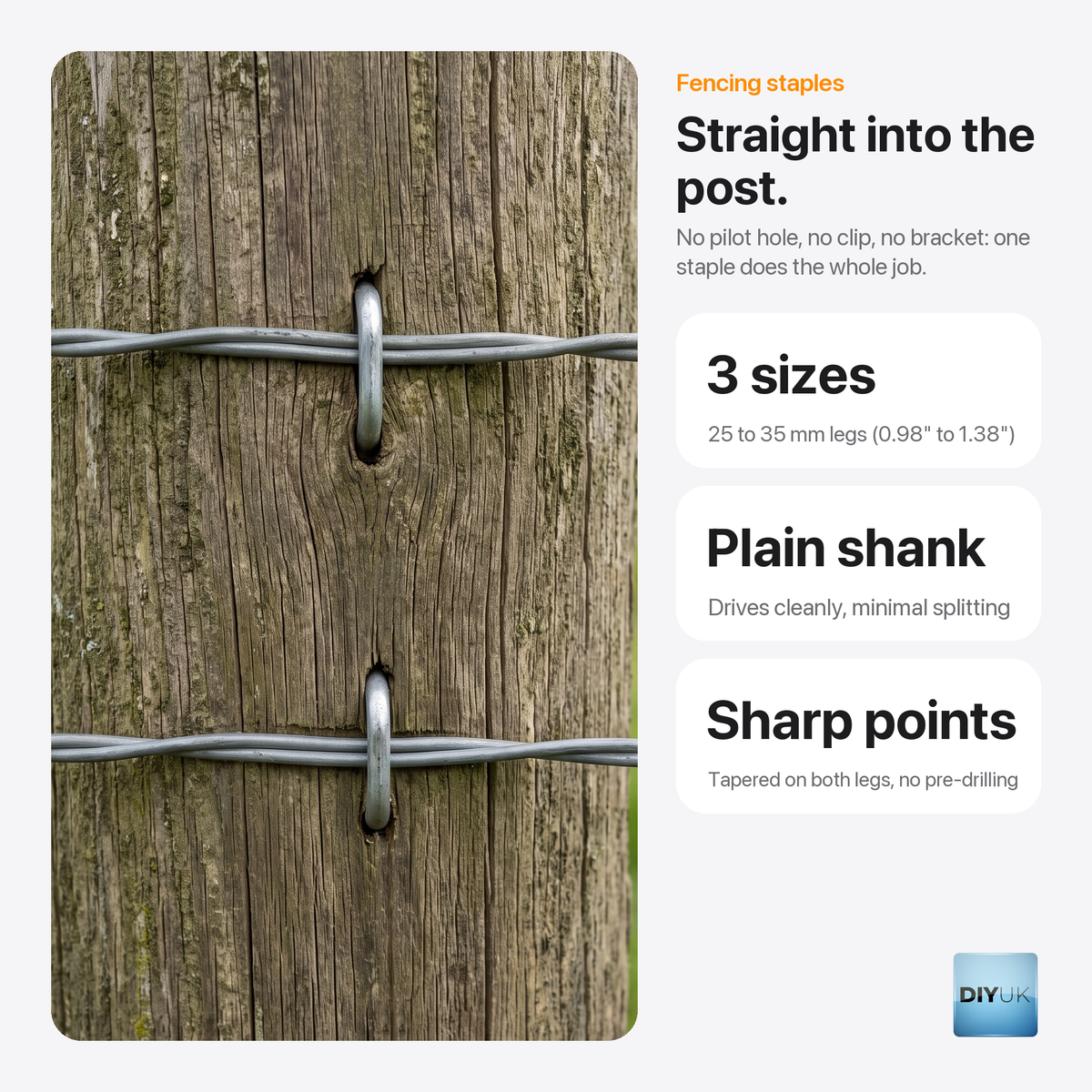 Zinc Plated Fencing Staples - U-Nails for Wire & Mesh, key features
