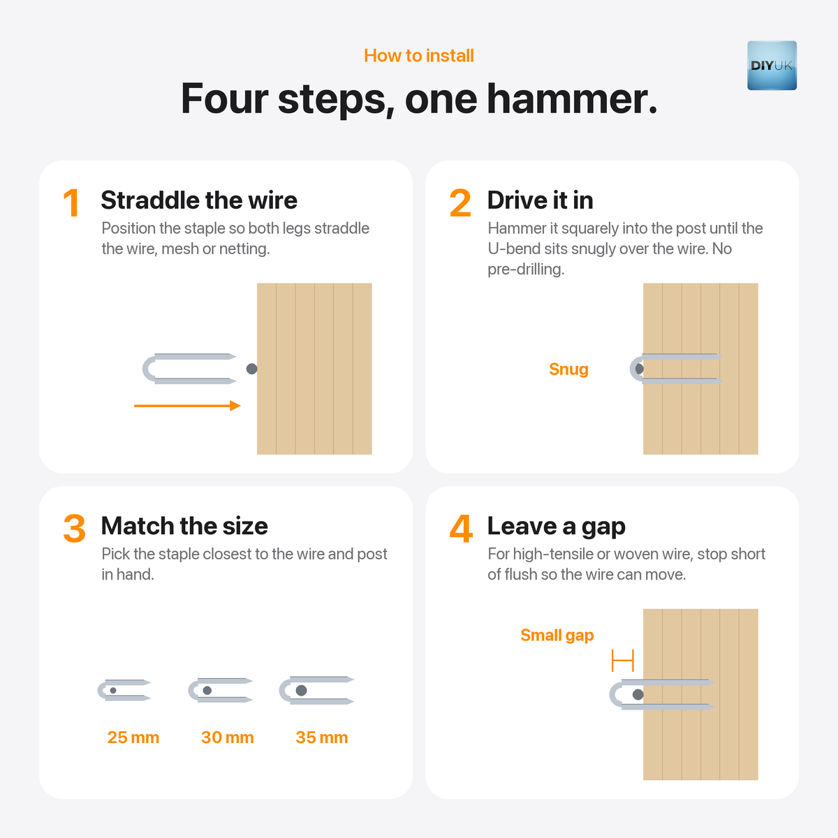 Zinc Plated Fencing Staples - U-Nails for Wire & Mesh, installation guide