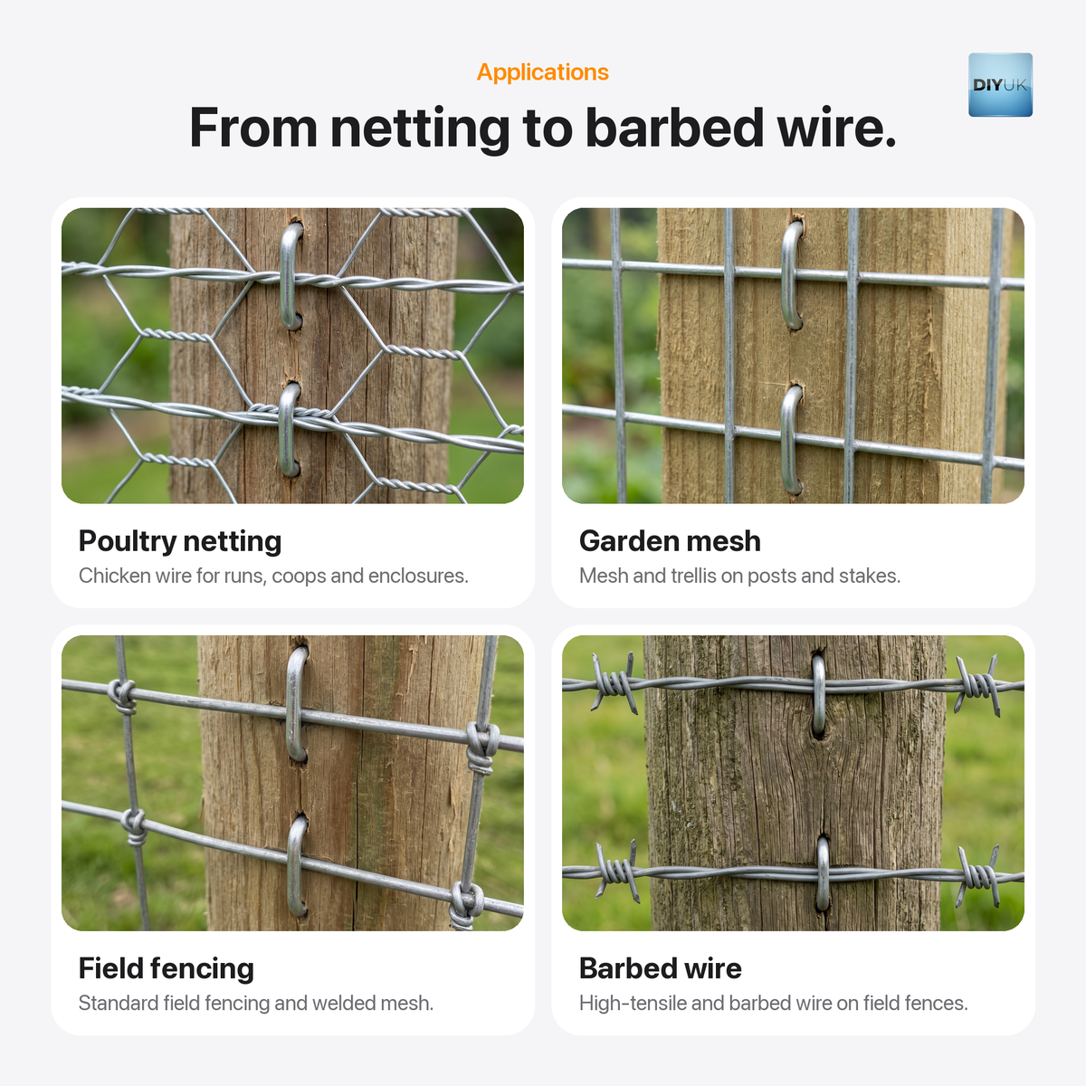 Zinc Plated Fencing Staples - U-Nails for Wire & Mesh, applications