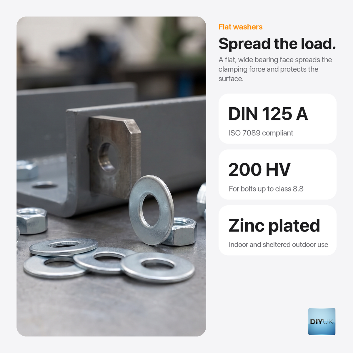 Zinc Plated Flat Washers - DIN 125 Form A / ISO 7089 (M3 to M36), key features