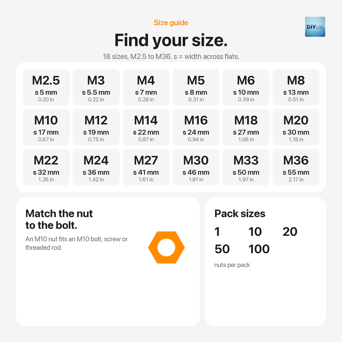DIYUK Hex Nuts DIN 934, bright zinc-plated BZP finish, size guide: 18 sizes from M2.5 to M36 with width across flats, packs of 1, 10, 20, 50 or 100