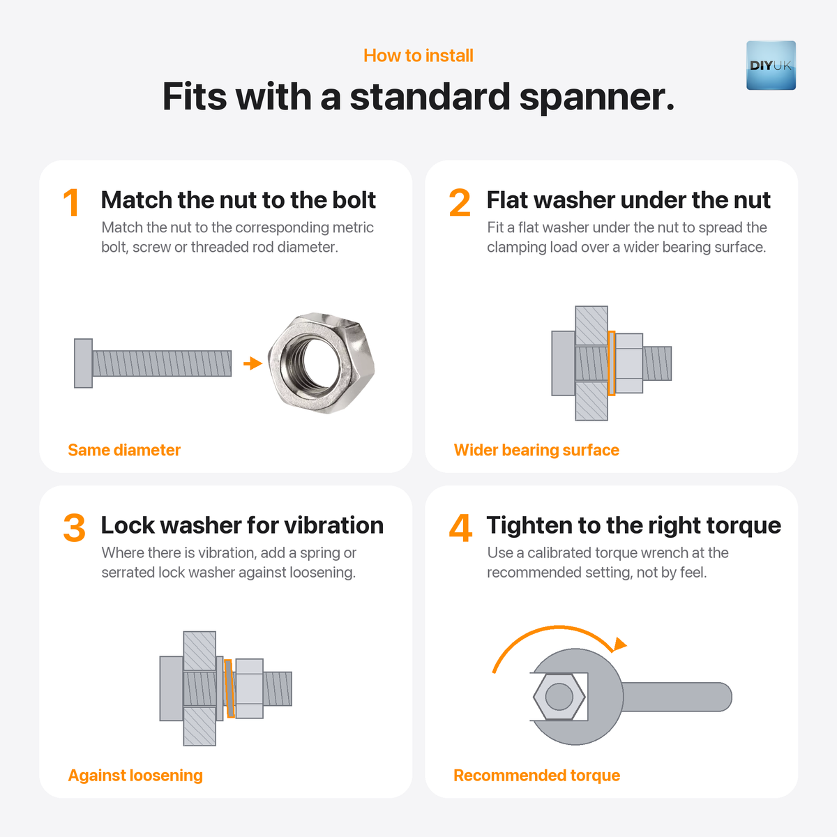 DIYUK Hex Nuts DIN 934, bright zinc-plated BZP finish, how to install: match the nut to the bolt, flat washer under the nut, lock washer for vibration, tighten to the recommended torque