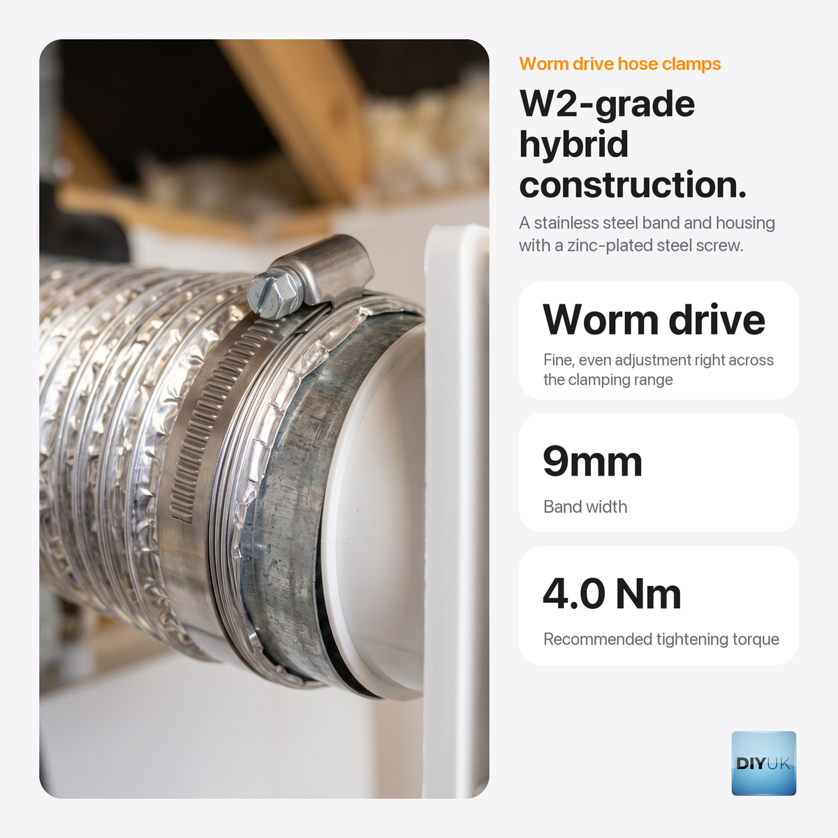 W2 Stainless Steel Worm Drive Hose Clamps - Pipe Clips, key features