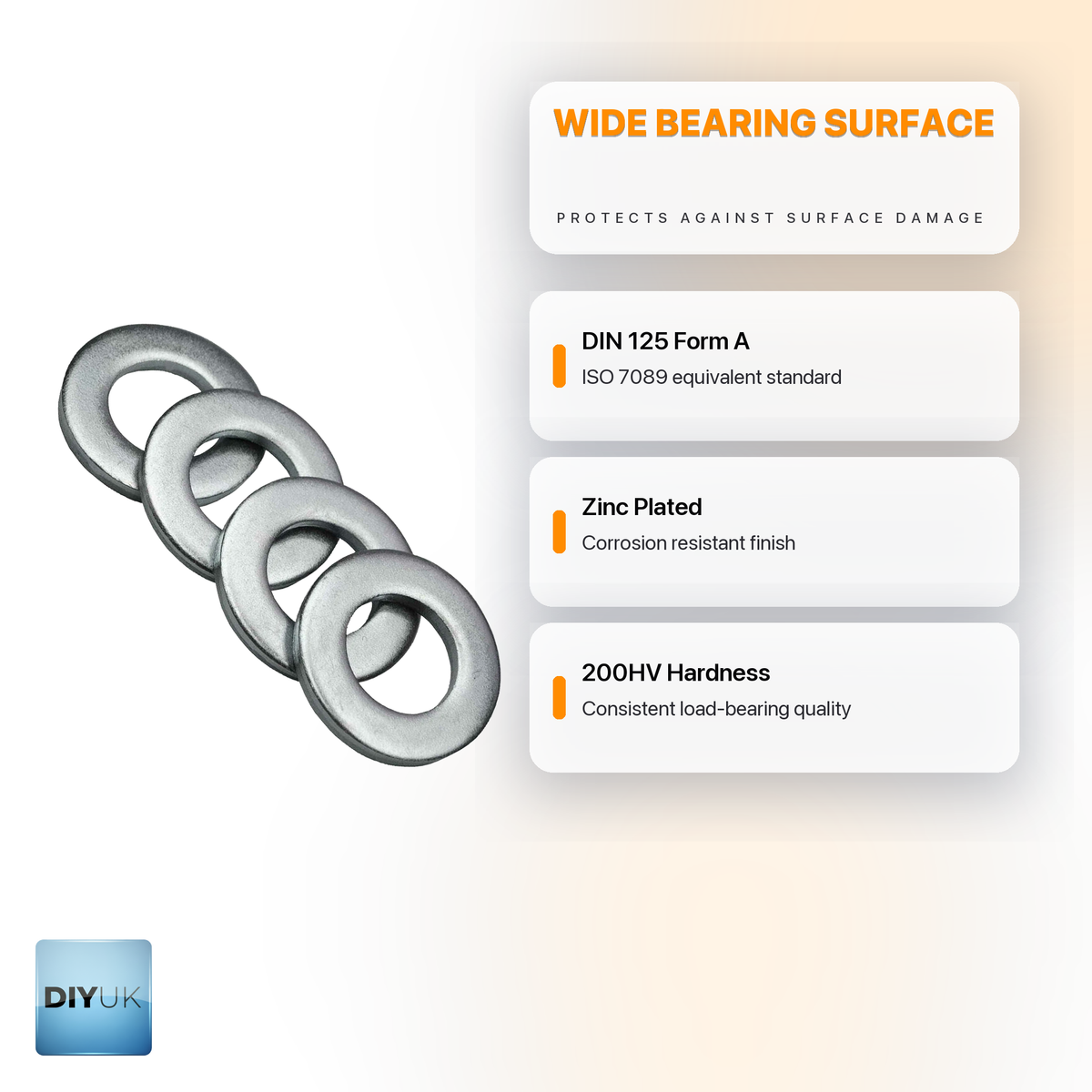 Zinc Plated Flat Washers - DIN 125 Form A / ISO 7089 (M3 to M36) - DIYUK infographic, key features