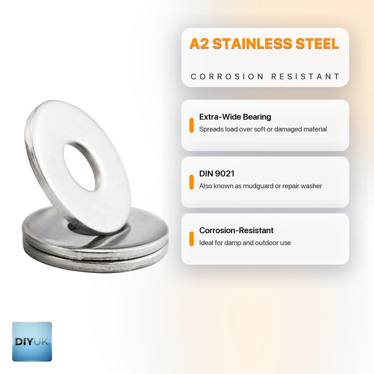 A2 Stainless Steel Penny Washers DIN 9021 - Large Flat Repair Washers - DIYUK infographic, key features