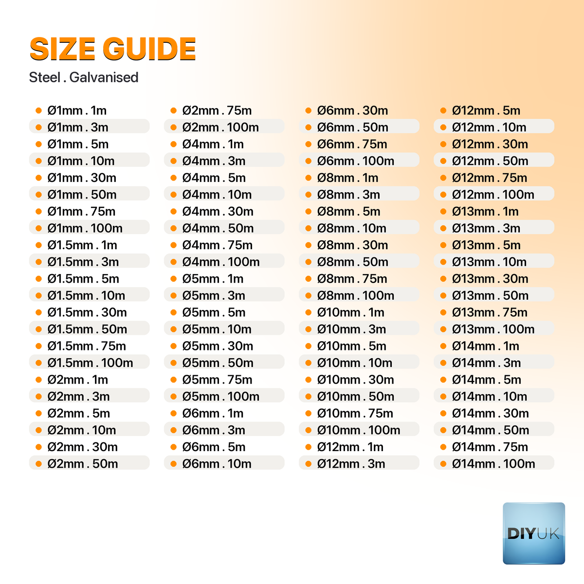 Premium Galvanised Steel Wire Rope Cable - Heavy Duty - specification table