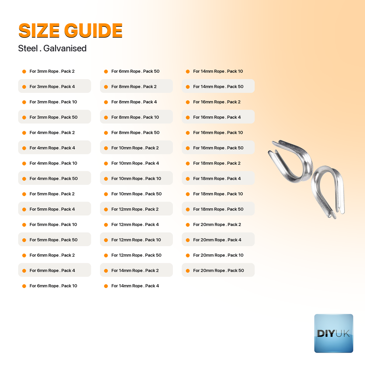 Galvanised Steel Wire Rope Thimble DIN 6899 B - specification table