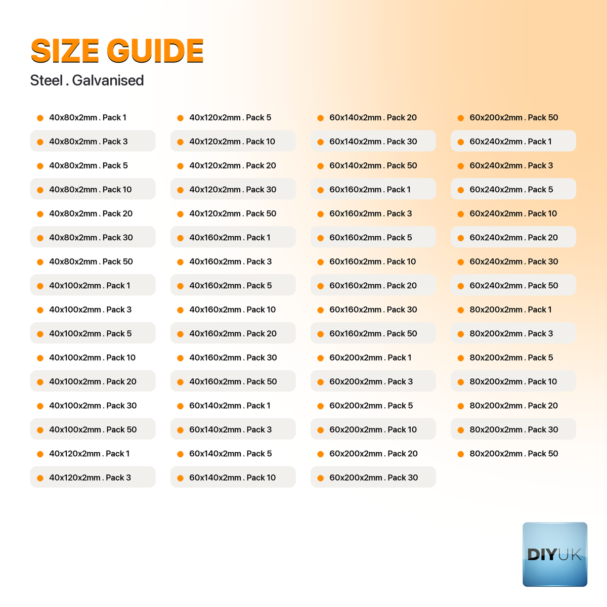 Flat Joining Plate 2.0mm Heavy Duty Galvanised Steel - specification table