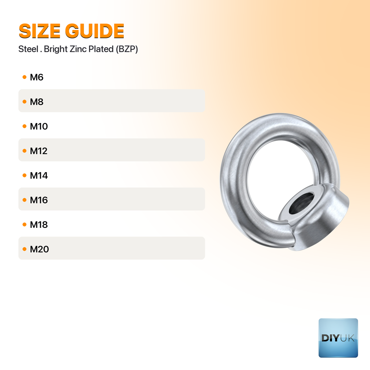 Heavy Duty Forged Lifting Eye Nut - DIN 582 Bright Zinc Plated - size guide / specification table