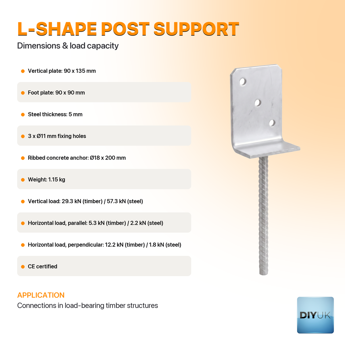 L-shape post support dimensions and load capacity table - DIYUK