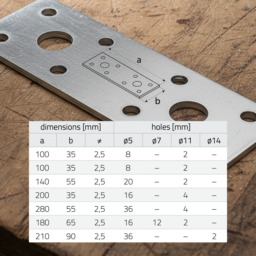 Steel Flat Metal Brackets 2.5mm Joining Mending Plates for Repairing Wood