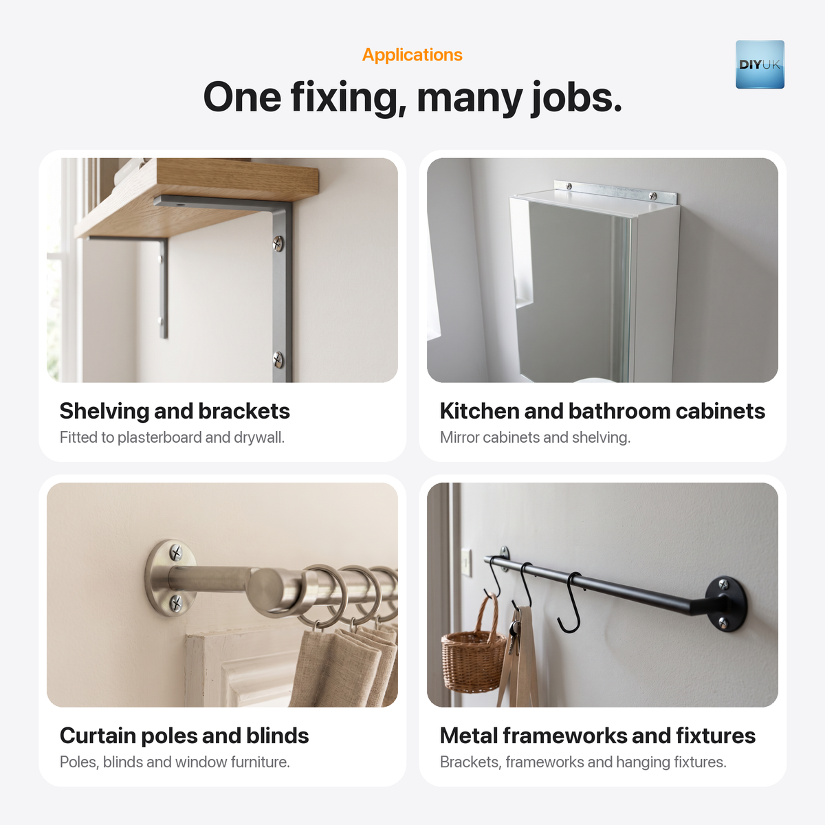 Heavy-Duty Metal Cavity Wall Fixings & Molly Bolts for Plasterboard, applications