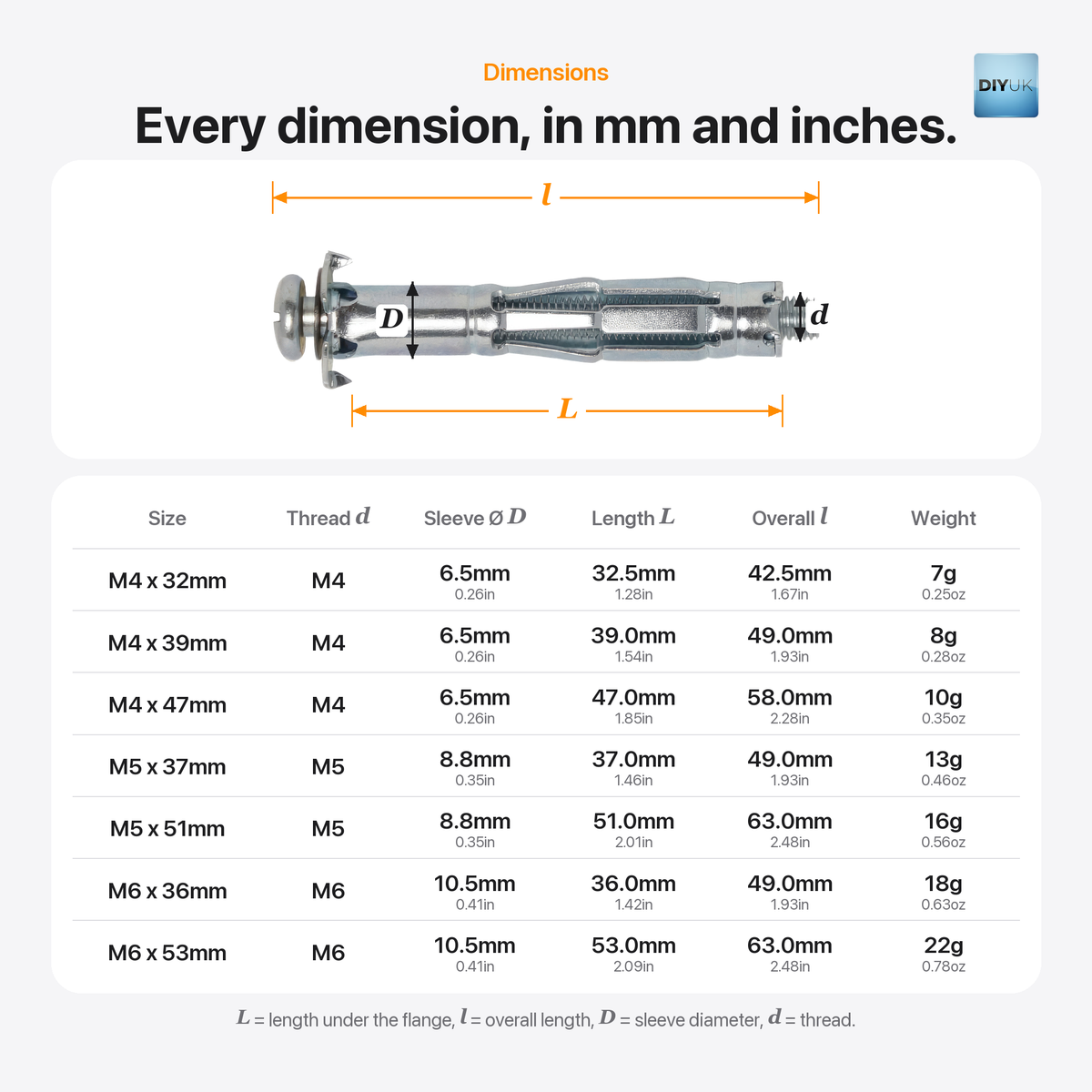Heavy-Duty Metal Cavity Wall Fixings & Molly Bolts for Plasterboard, dimensions