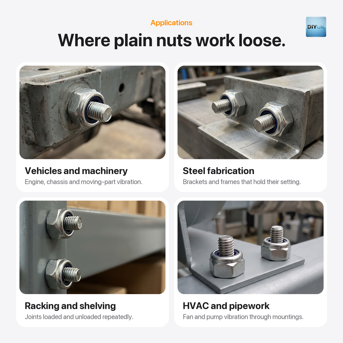 Nyloc Lock Nuts DIN 985 Zinc Plated Steel (M3-M24), applications
