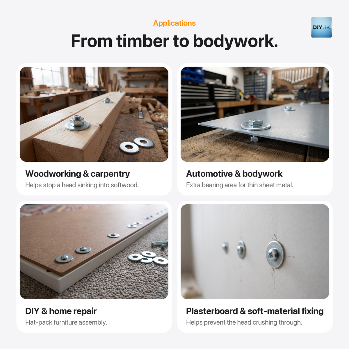 DIYUK Penny Washers, DIN 9021 Zinc-Plated Steel, applications: woodworking and carpentry, automotive and bodywork, DIY and home repair, plasterboard and soft-material fixing