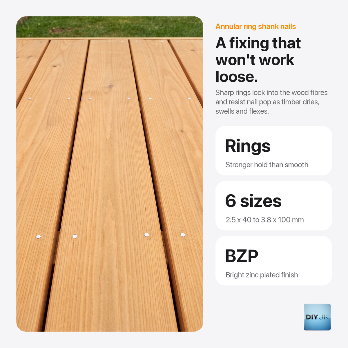Galvanised Annular Ring Shank Nails - BZP Timber & Decking Nails, key features