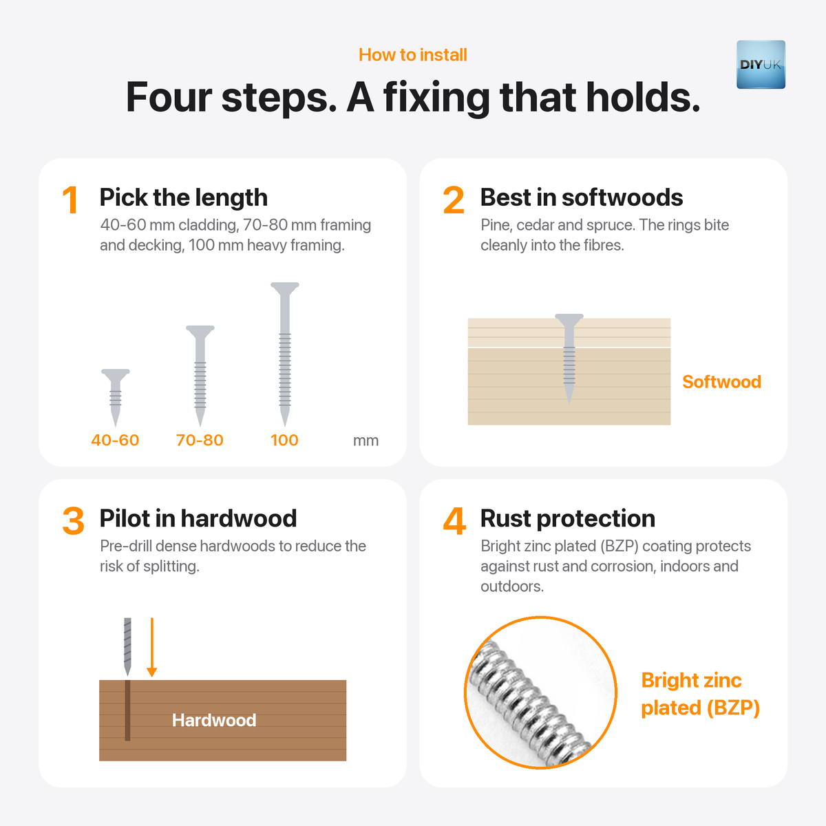 Galvanised Annular Ring Shank Nails - BZP Timber & Decking Nails, installation guide