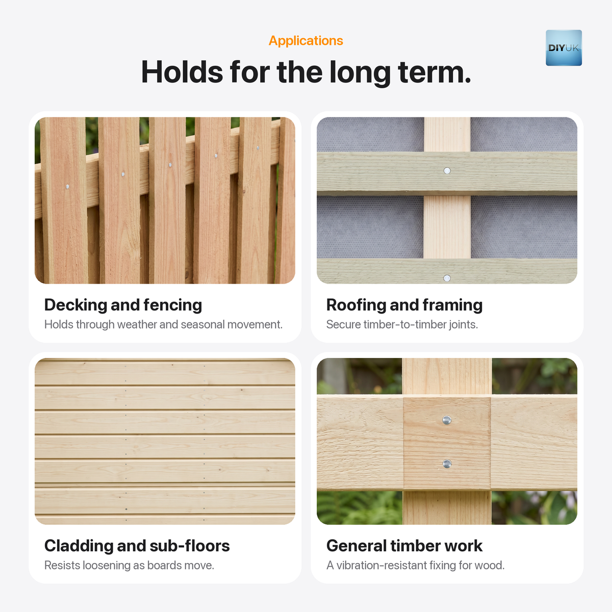 Galvanised Annular Ring Shank Nails - BZP Timber & Decking Nails, applications