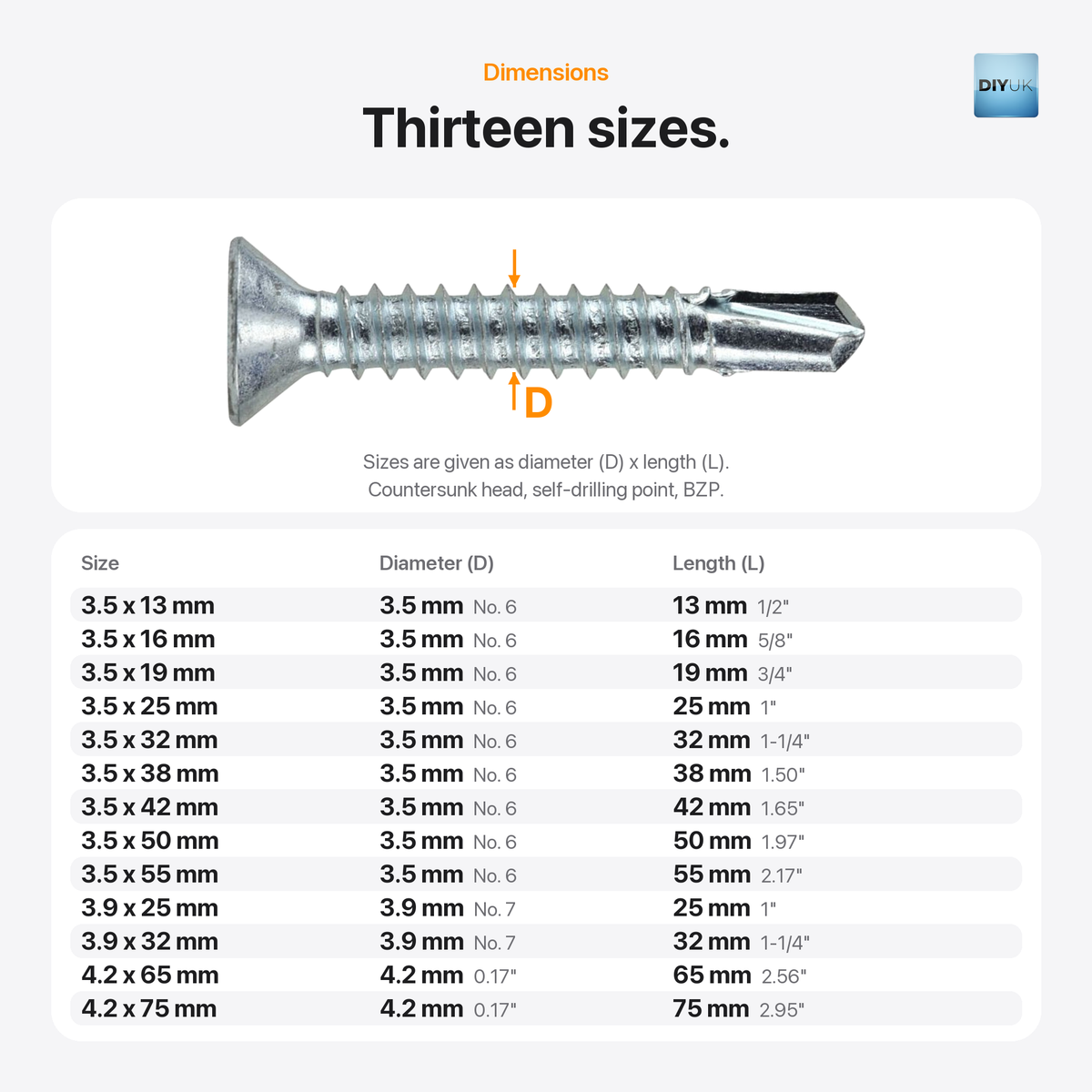 Self-Drilling Countersunk Screws Zinc Plated for Wood, Metal & PVC, dimensions
