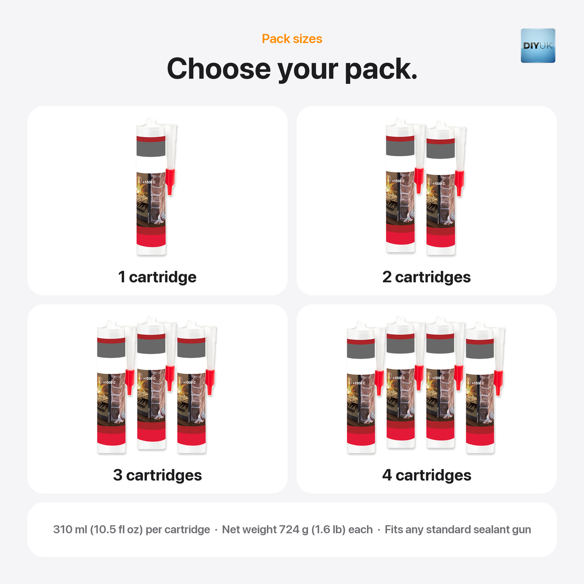 High Temperature Stove & Flue Sealant 1500°C - 310ml Black, pack contents