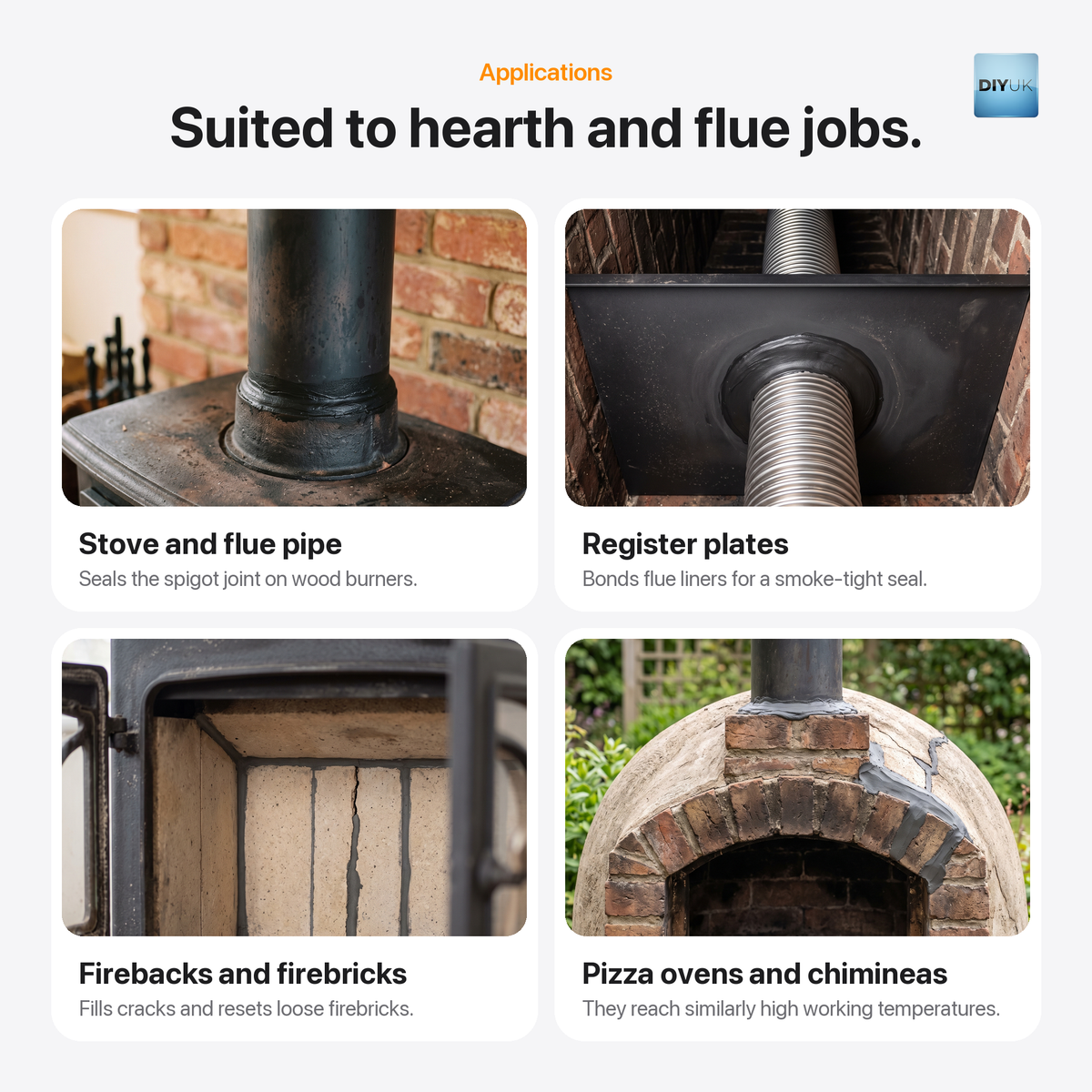 High Temperature Stove & Flue Sealant 1500°C - 310ml Black, applications