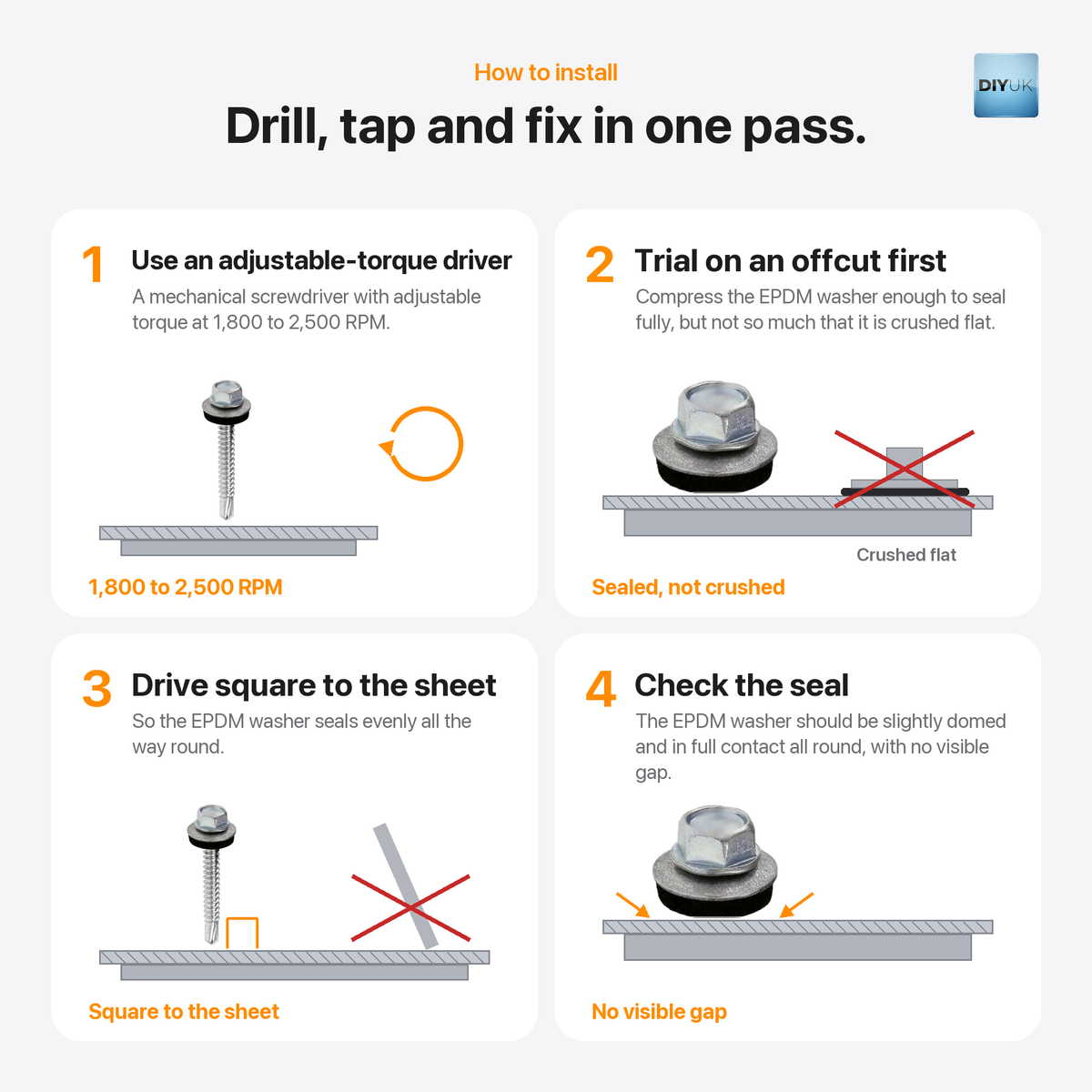 DIYUK Hex Head Self-Drilling Tek Roofing Screws, EPDM washer, zinc plated, how to install: torque-adjustable driver at 1,800 to 2,500 RPM, trial on an offcut, drive square to the sheet, check the seal