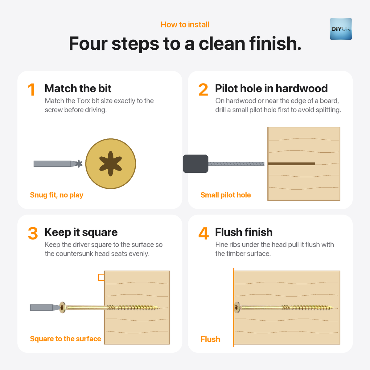 DIYUK Yellow Torx Countersunk Wood Screws, Zinc-Plated Steel, how to install: match the bit, pilot hole in hardwood, keep it square, flush finish