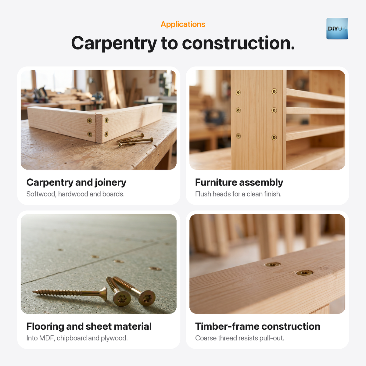 DIYUK Yellow Torx Countersunk Wood Screws, Zinc-Plated Steel, applications: carpentry and joinery, furniture assembly, flooring and sheet material, timber-frame construction